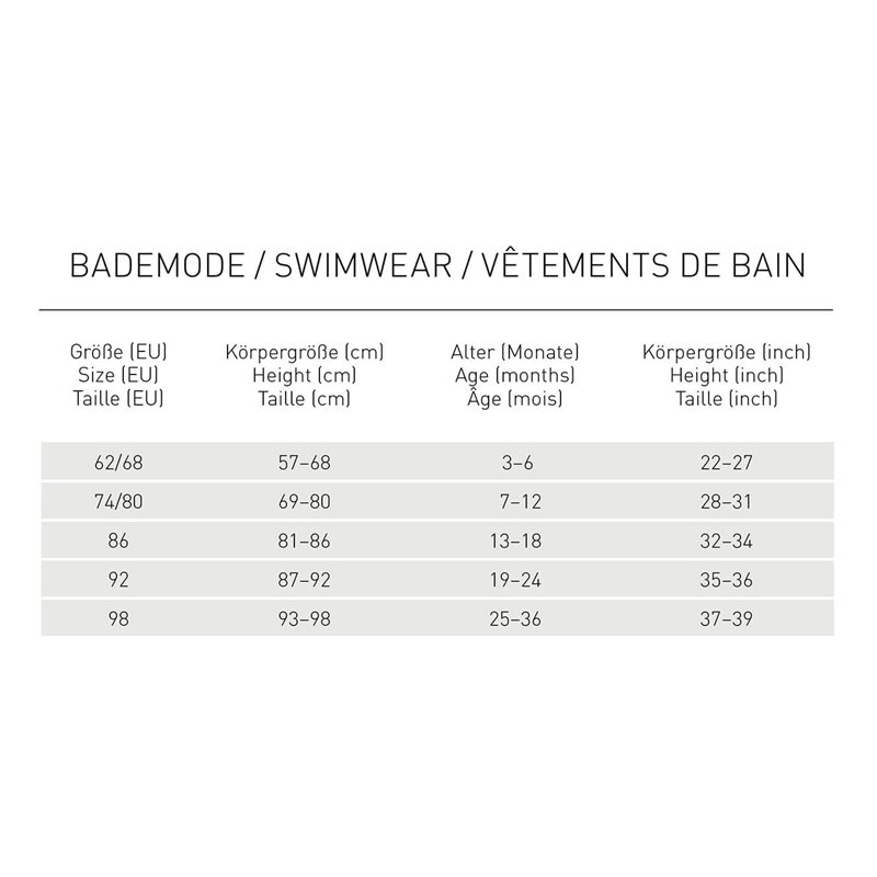 Maattabel Laessig UV shirts, UV badpakken en UV zwembroeken Maattabel Laessig UV shirts, UV badpakken en UV zwembroeken